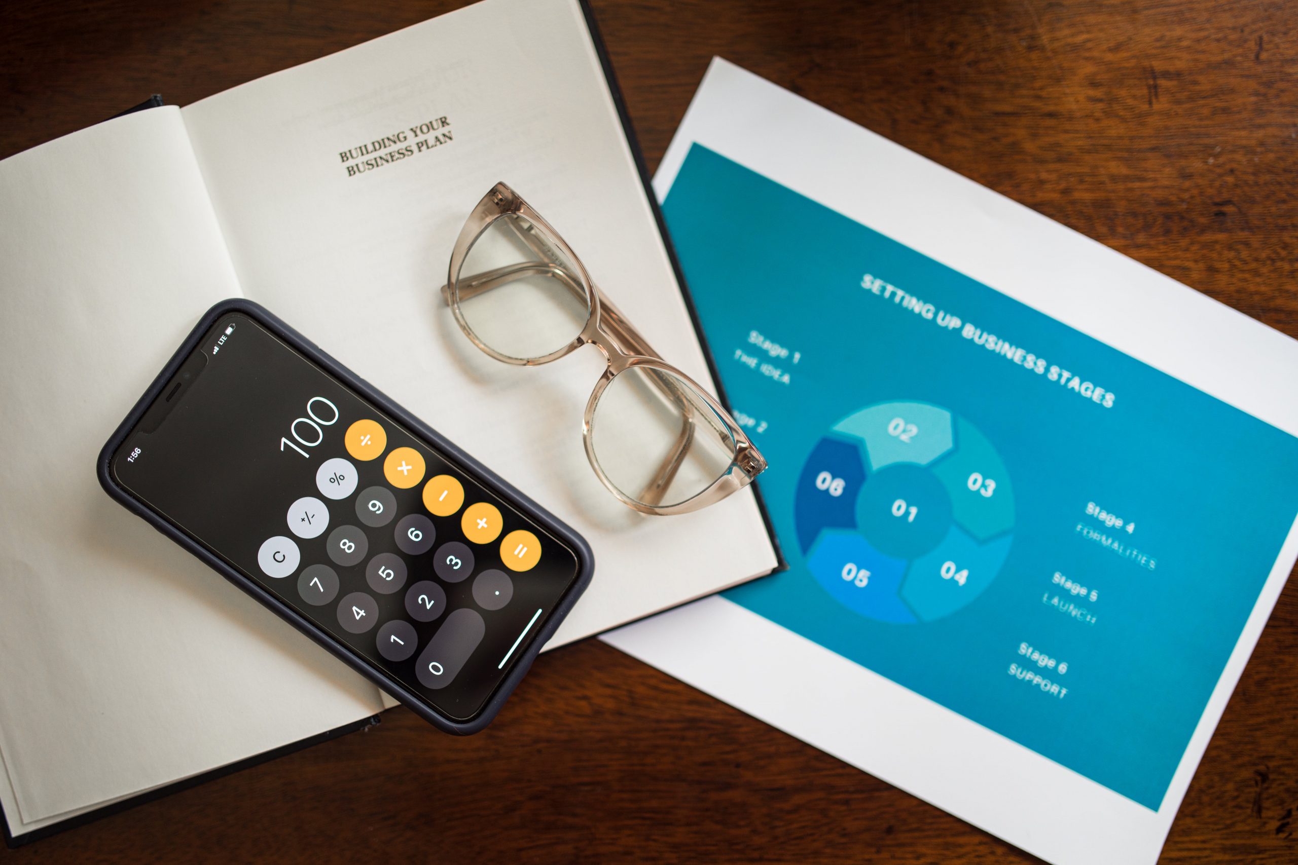 Potenciar tu productividad